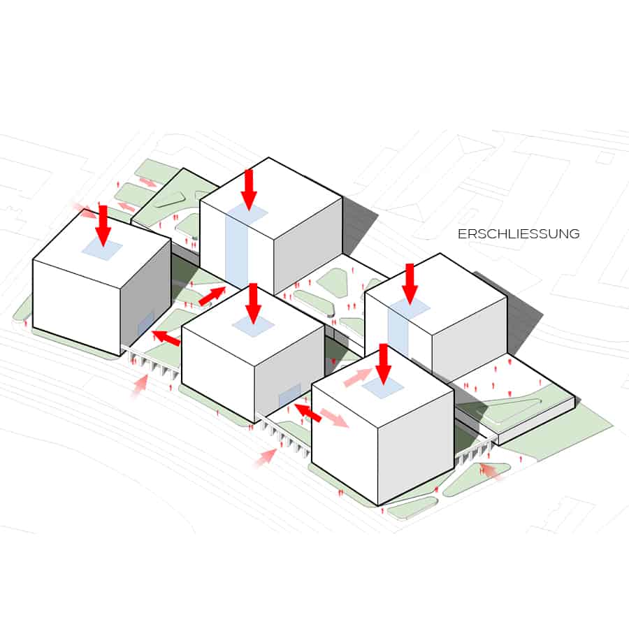 RTW Architekten Sky City Erschliessung